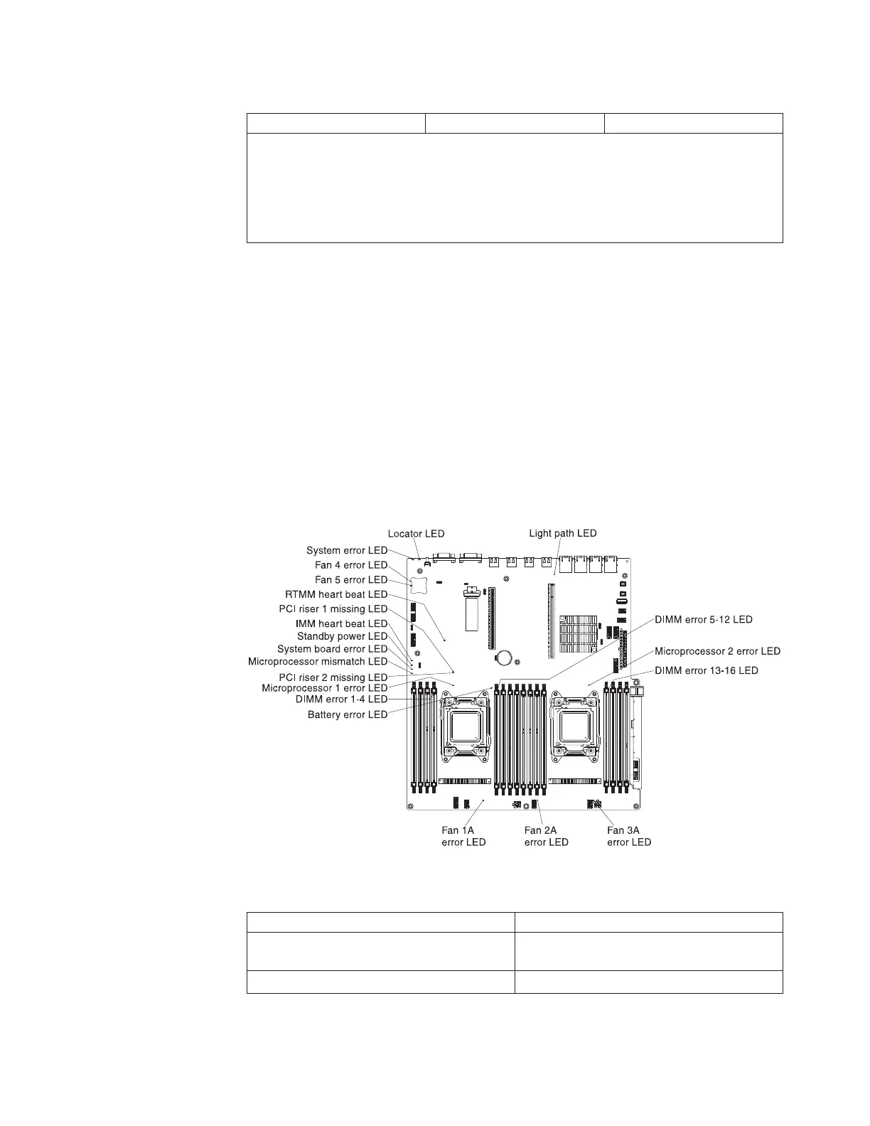 Page #45 background image