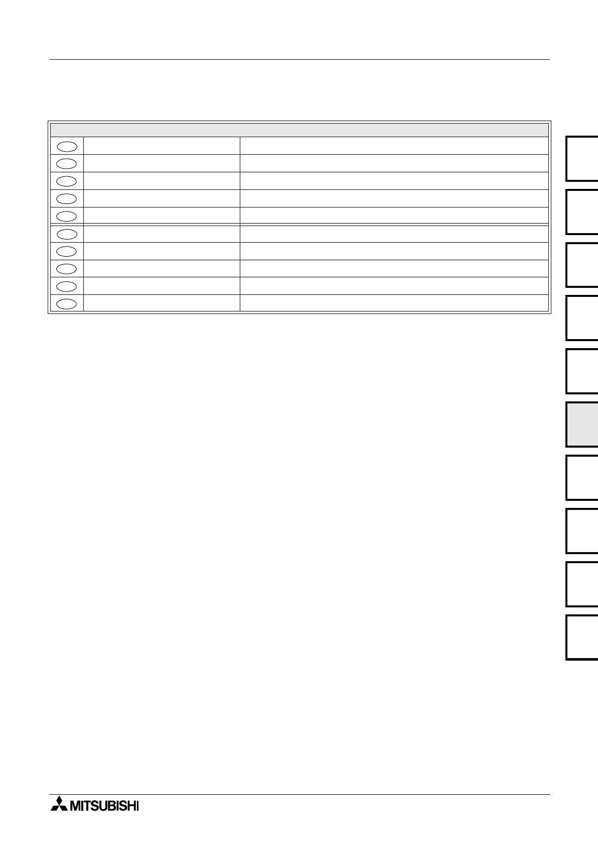 Page #101 background image