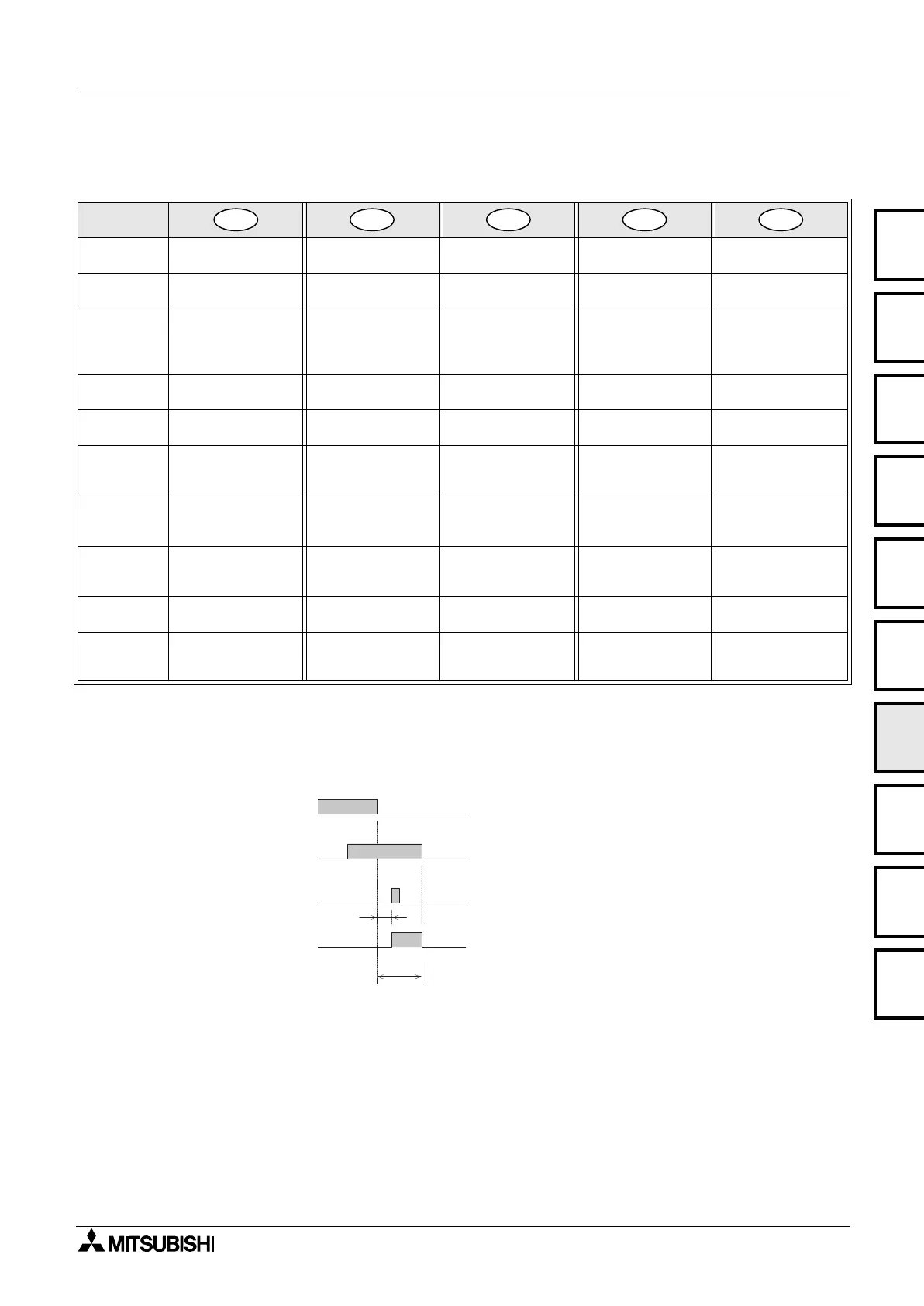 Page #125 background image