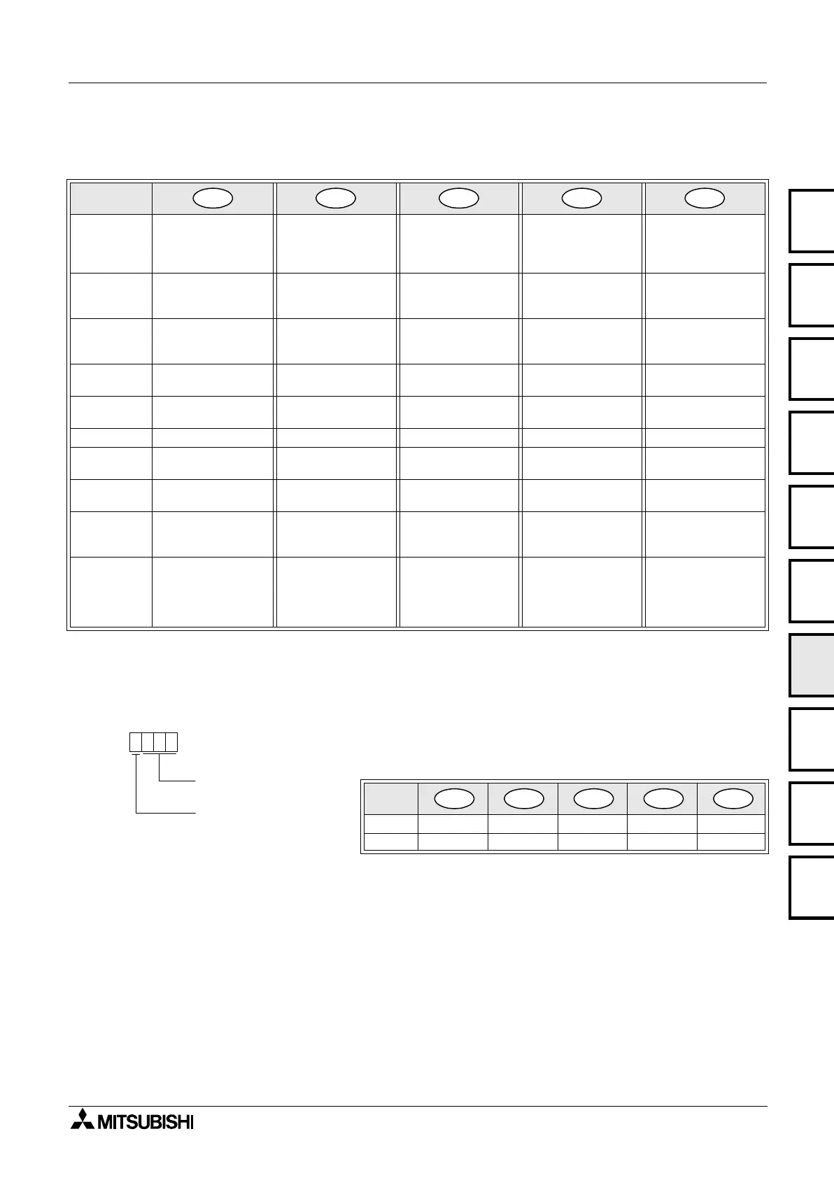 Page #127 background image