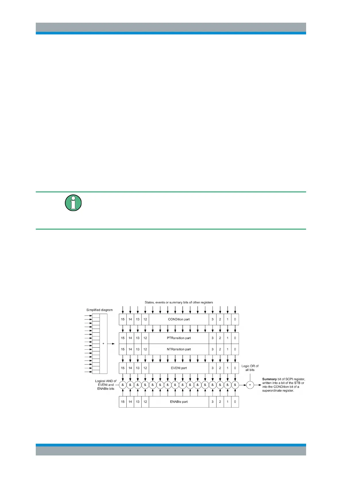 Page #286 background image