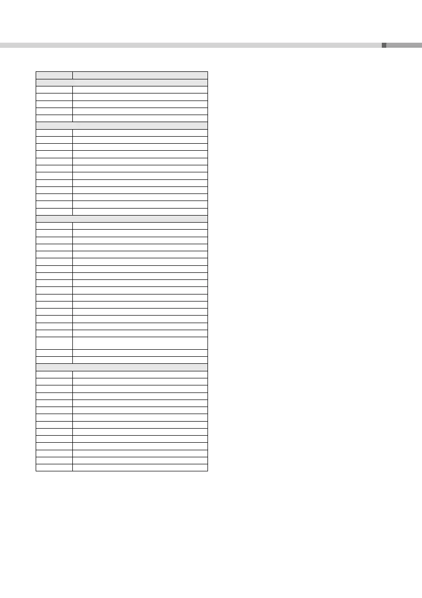 Page #71 background image