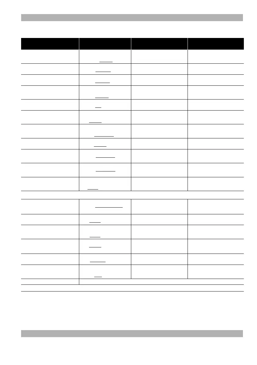 Page #52 background image