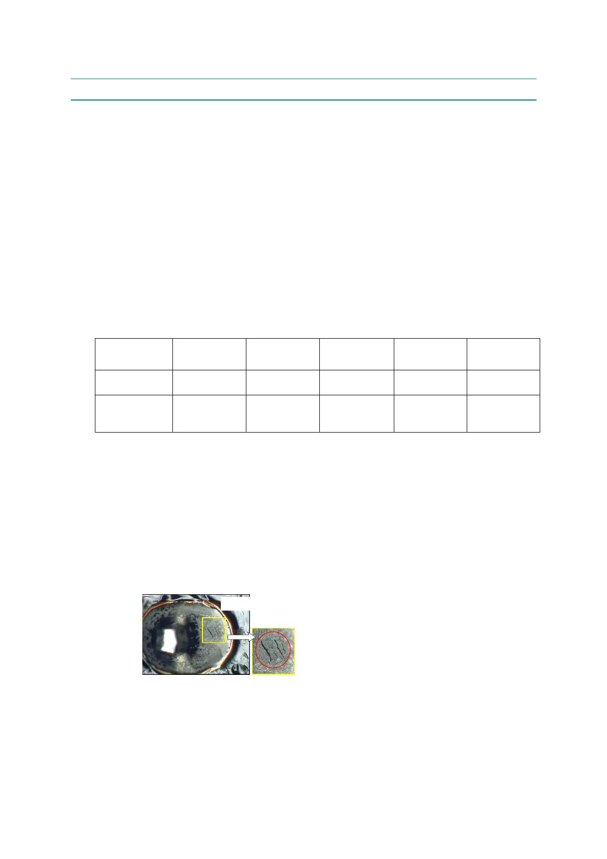 Page #145 background image