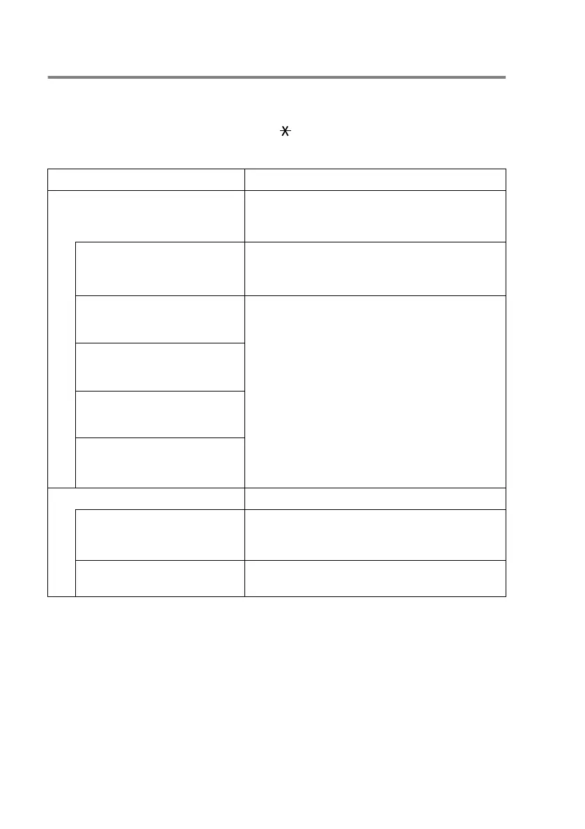 Page #121 background image