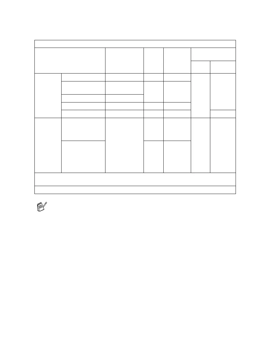 Page #202 background image