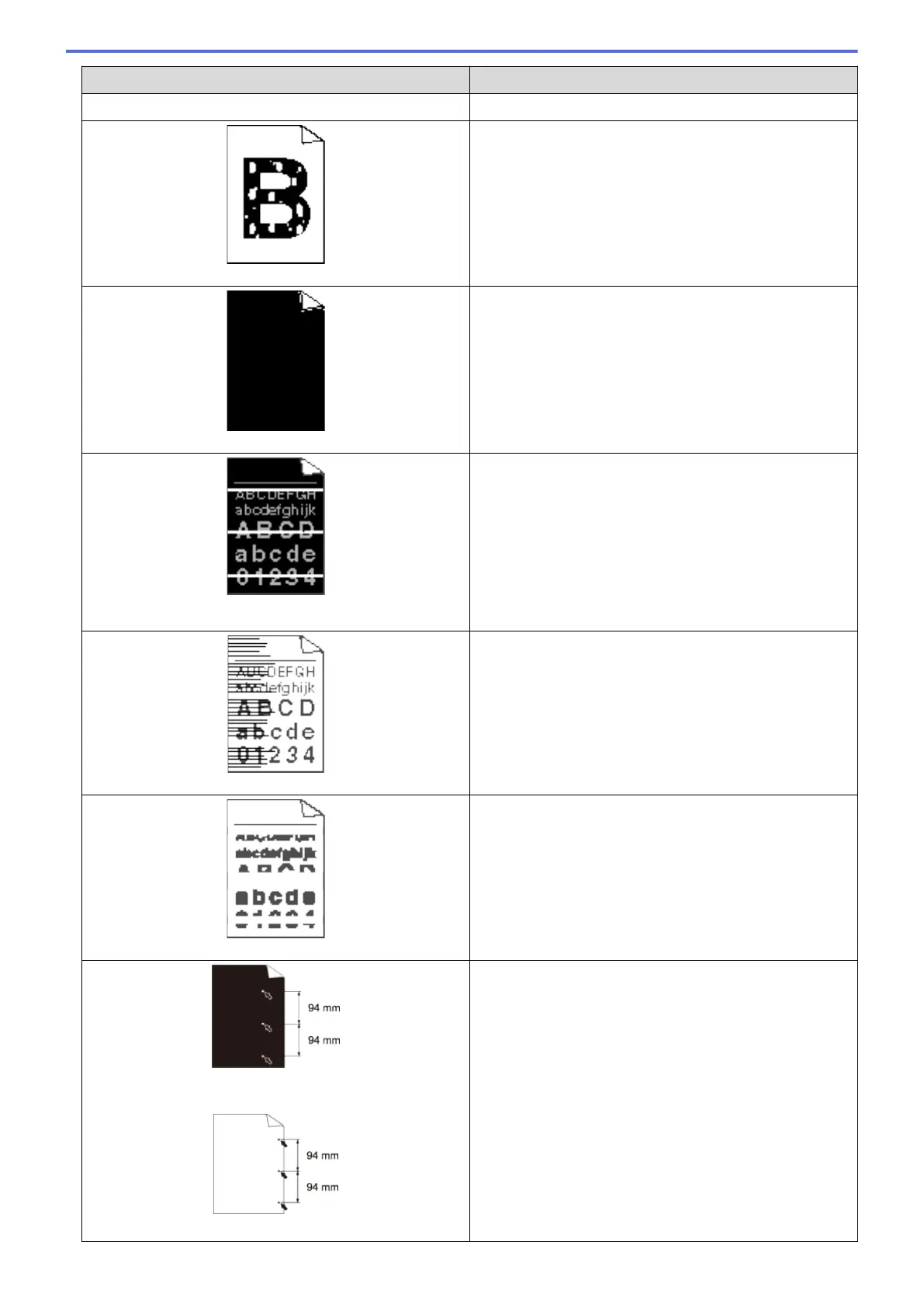 Page #542 background image