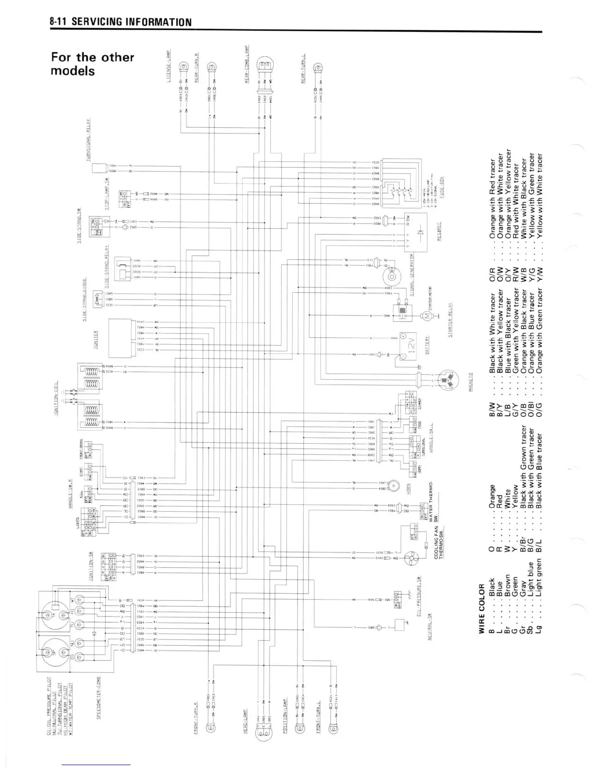 Page #212 background image