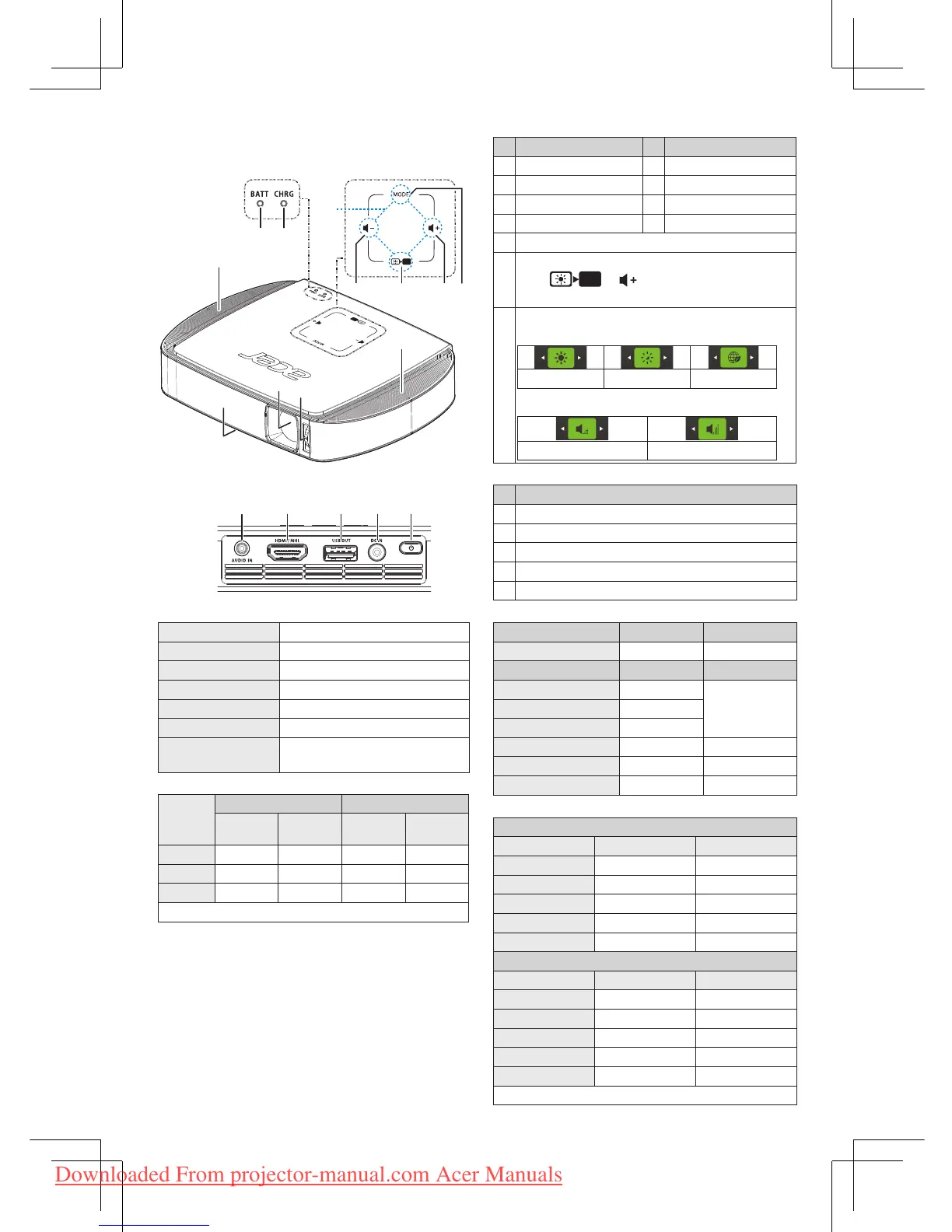 Page #2 background image