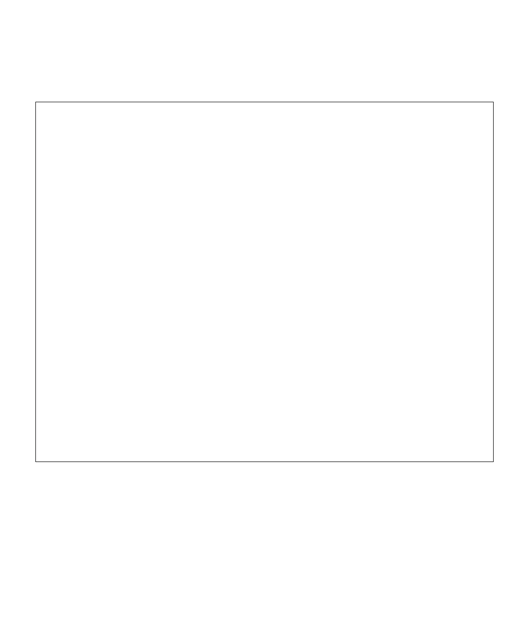 Page #523 background image