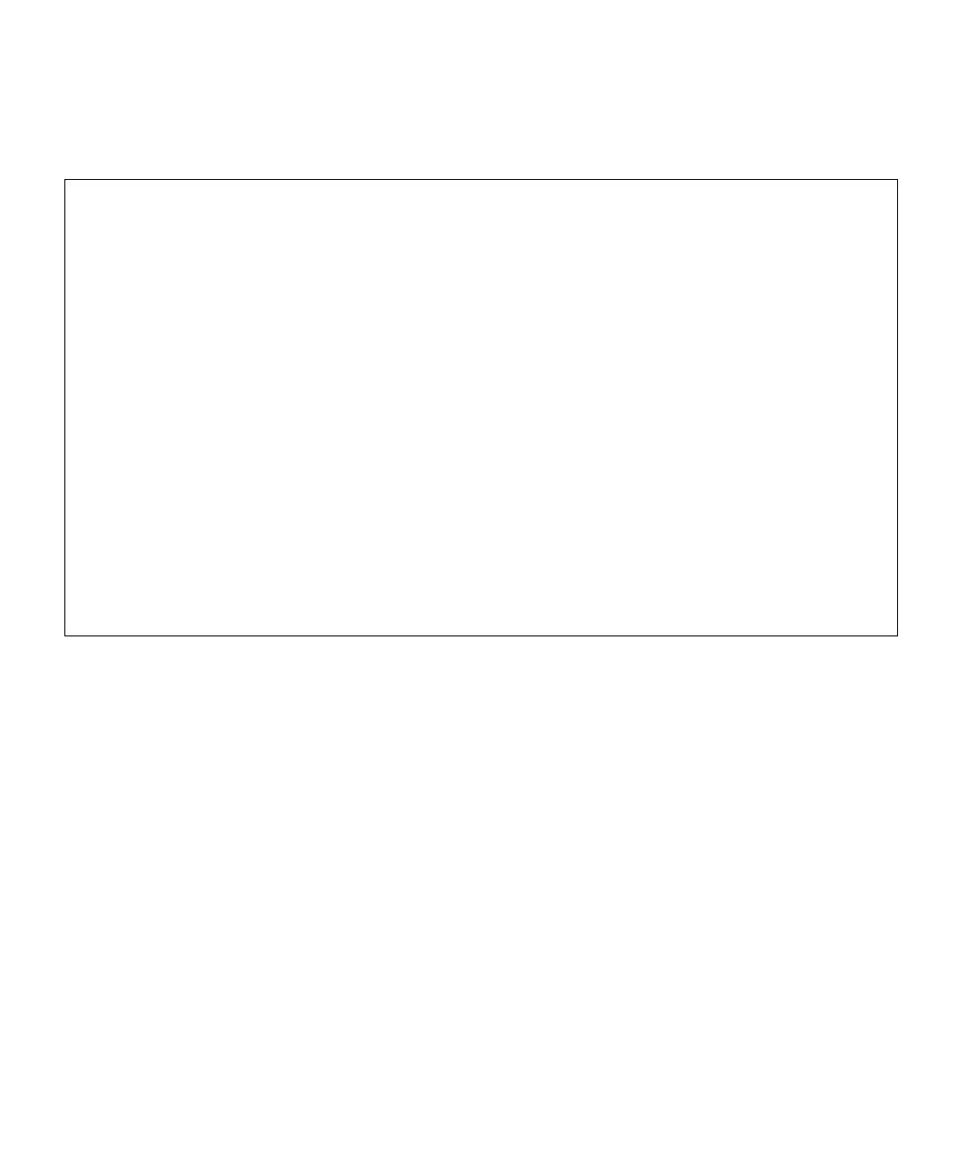 Page #524 background image