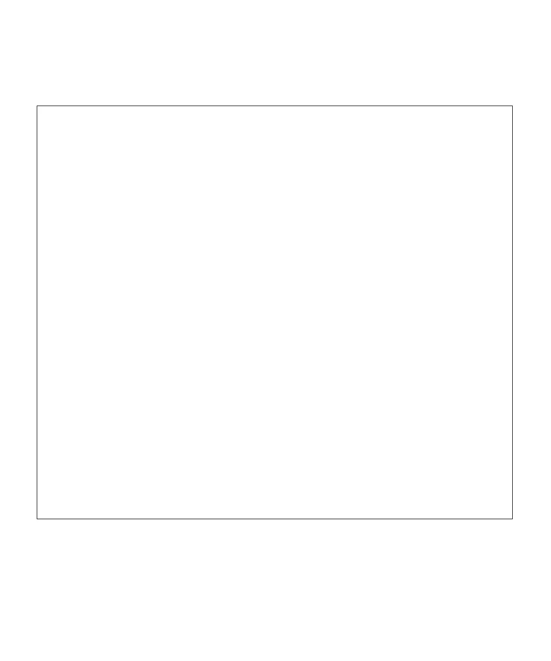 Page #525 background image