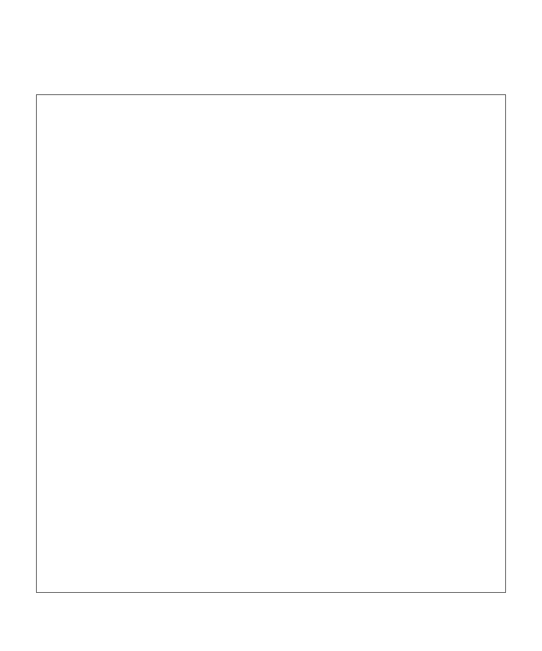 Page #526 background image