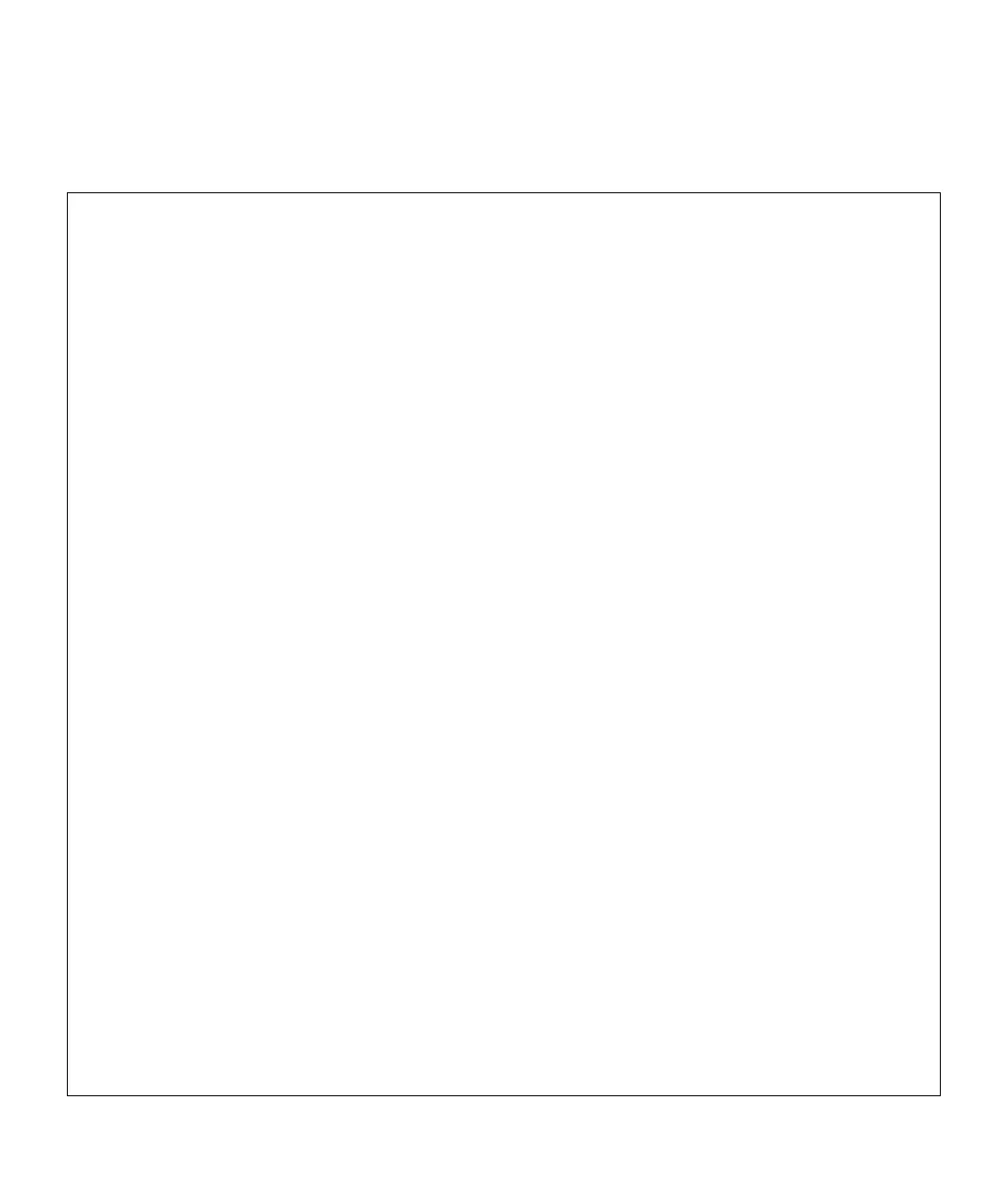 Page #530 background image