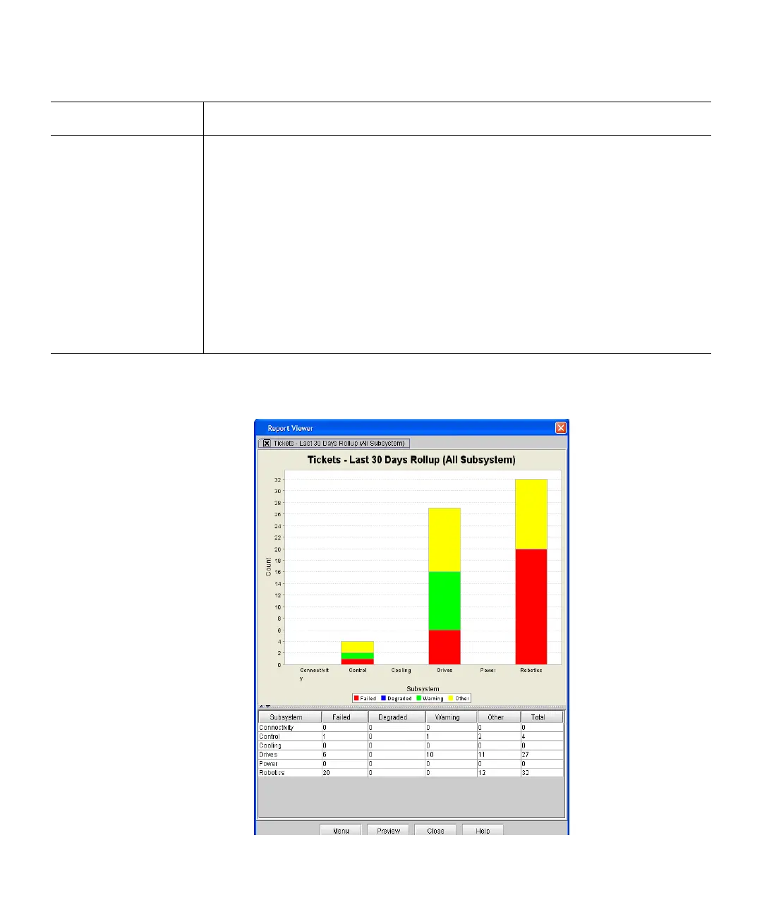 Page #105 background image
