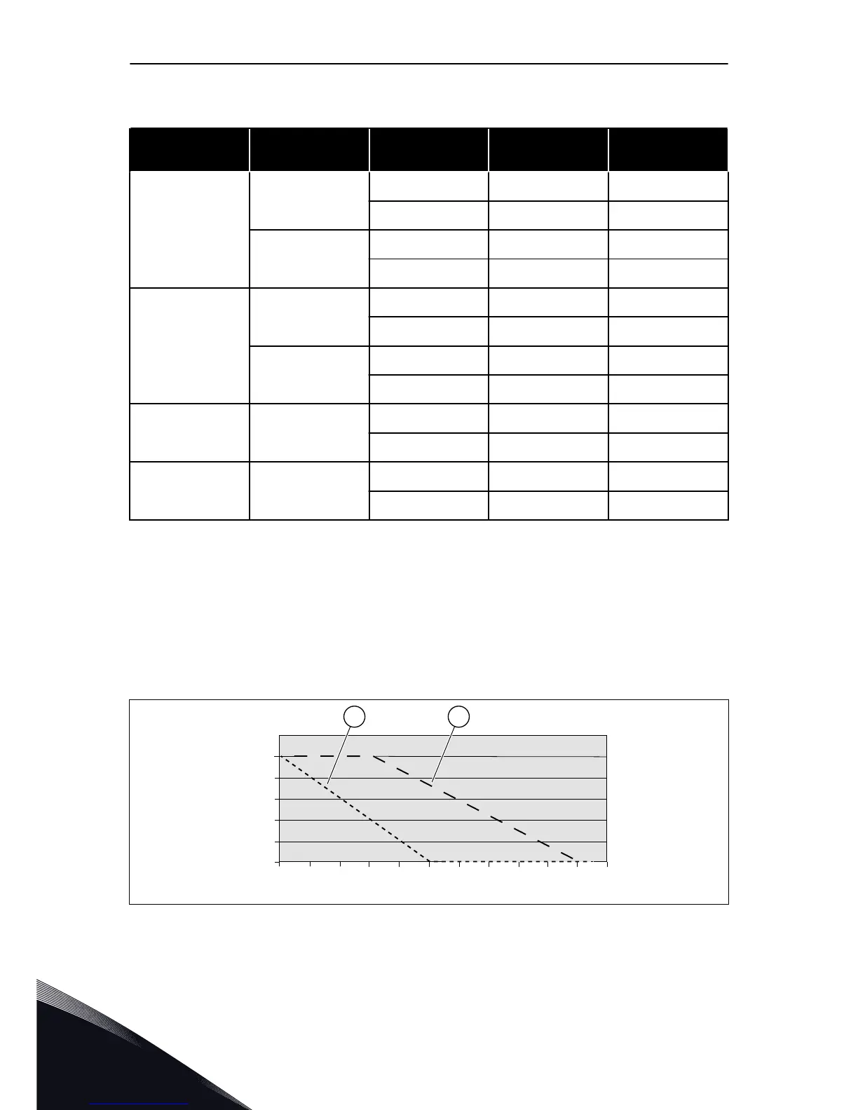 Page #108 background image