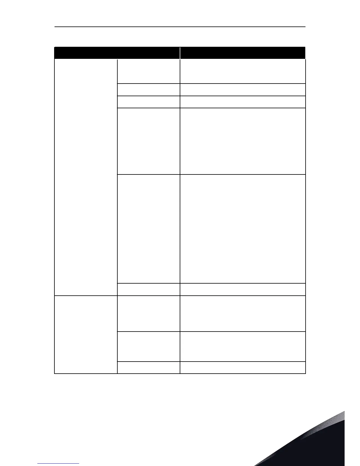 Page #121 background image