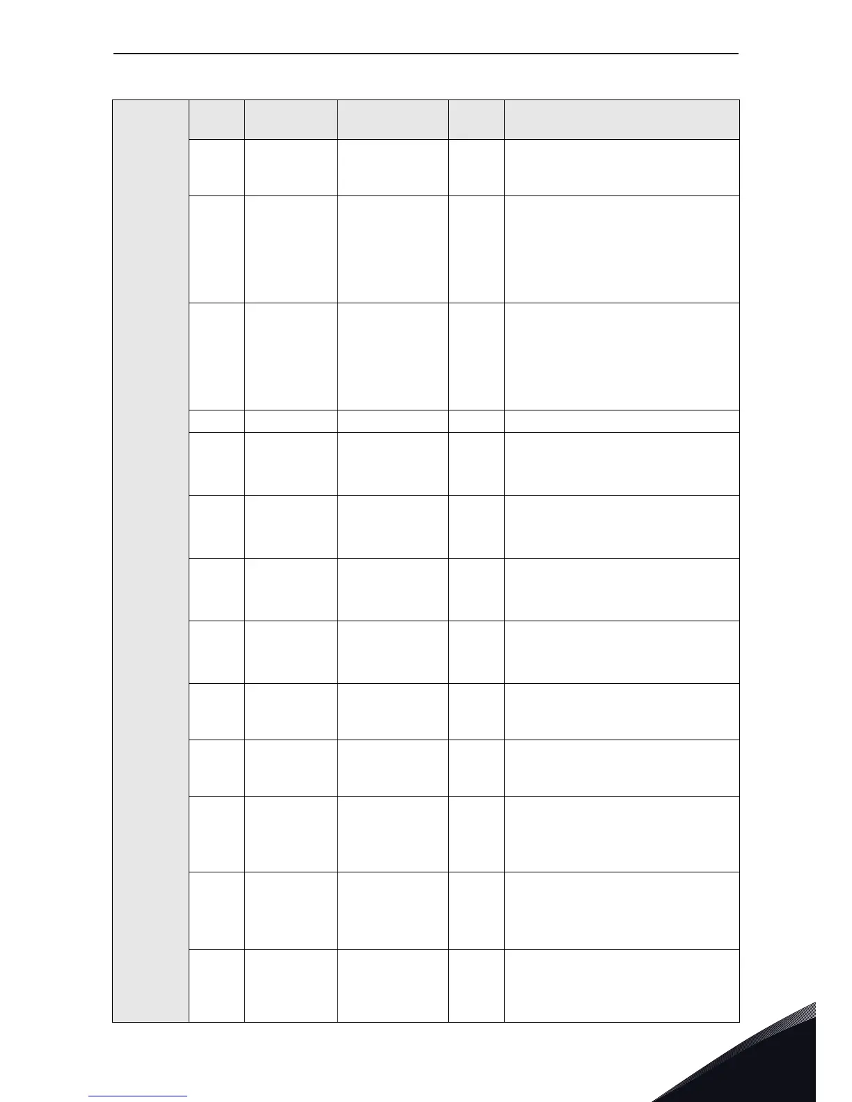 Page #51 background image