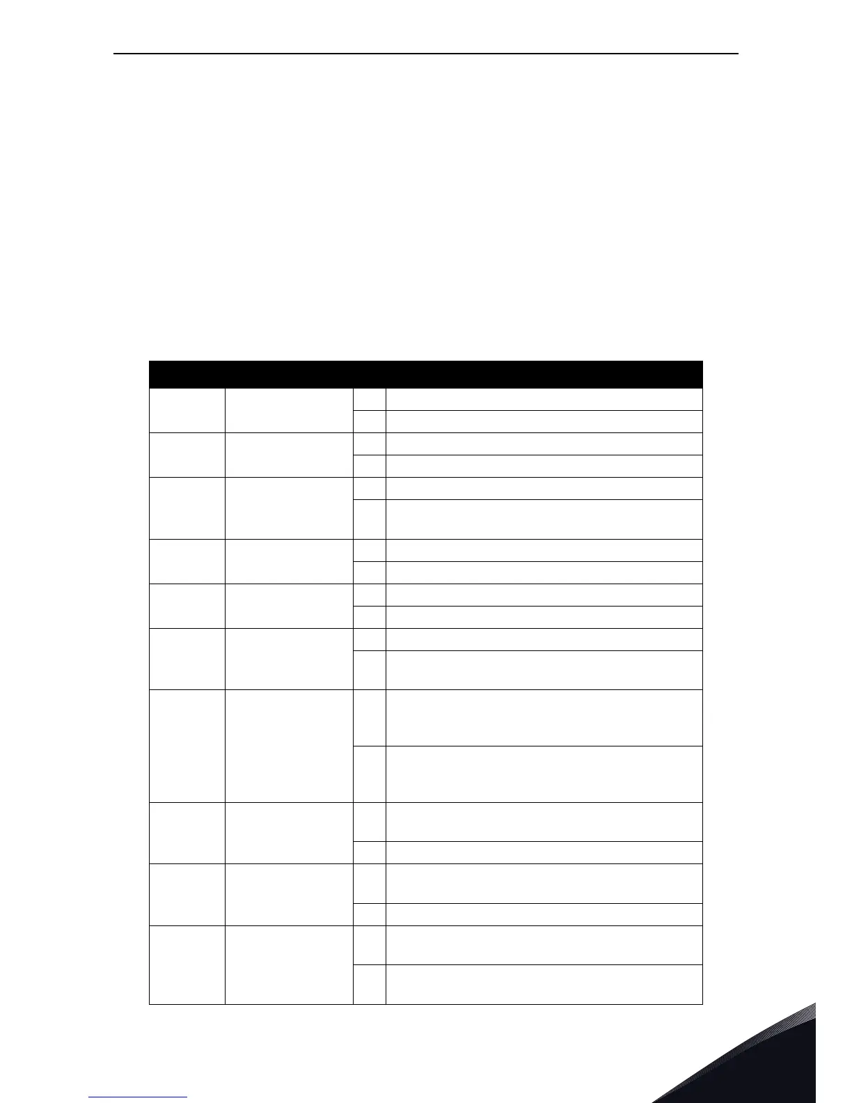 Page #77 background image