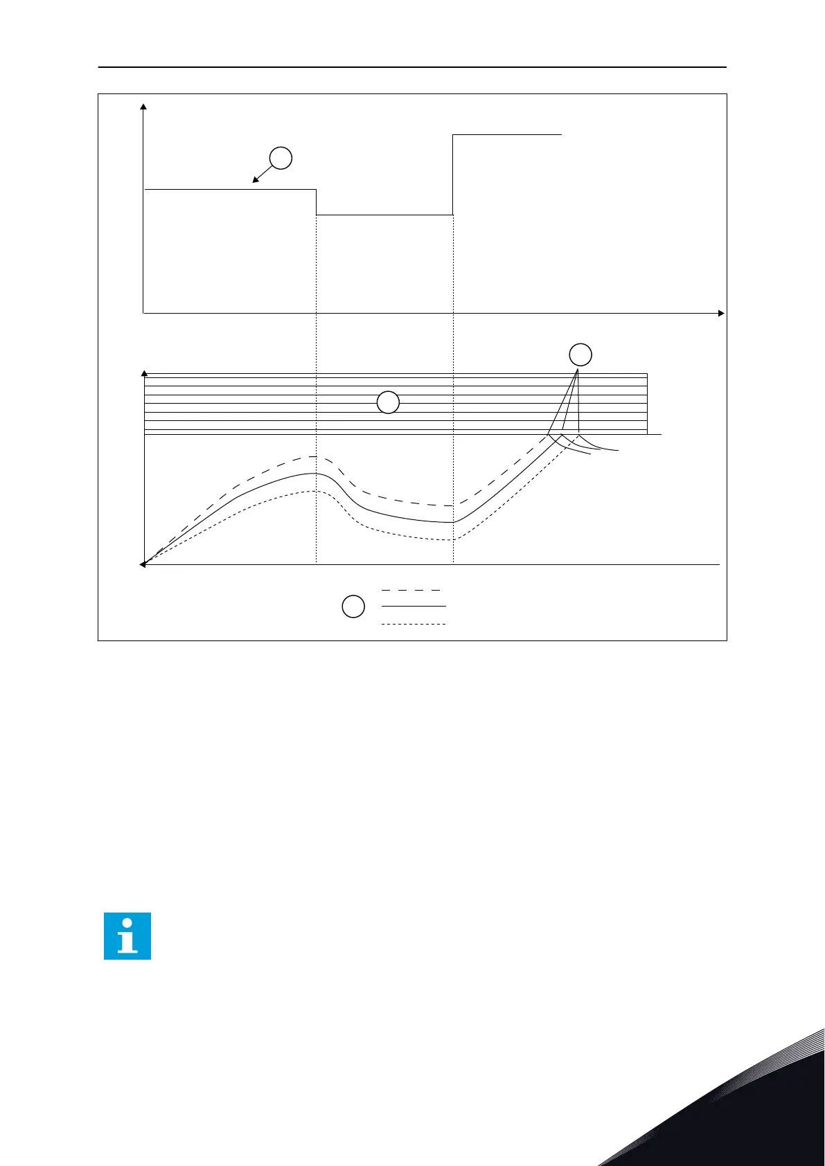 Page #289 background image