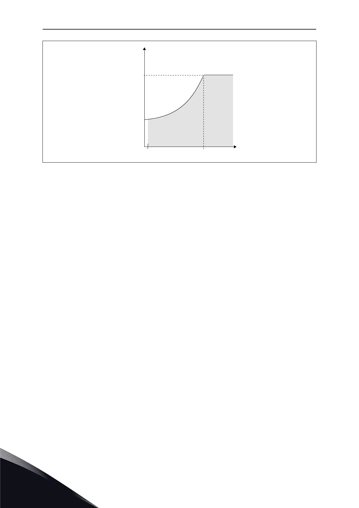 Page #292 background image