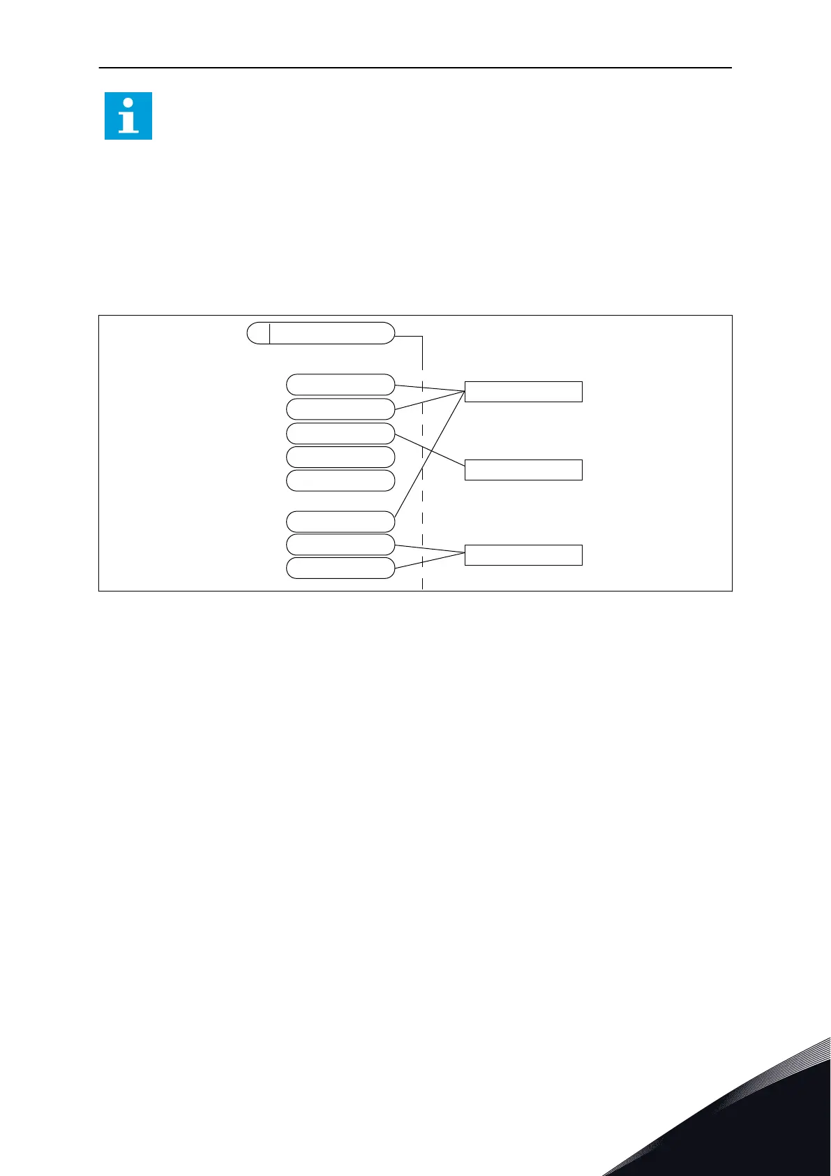 Page #299 background image