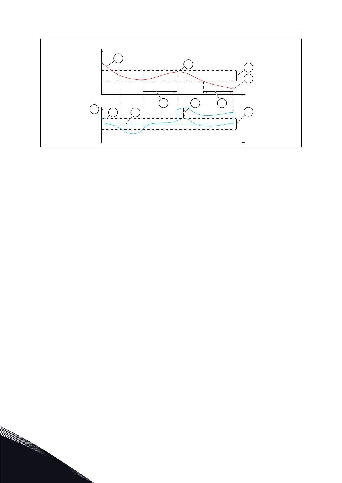 Page #318 background image