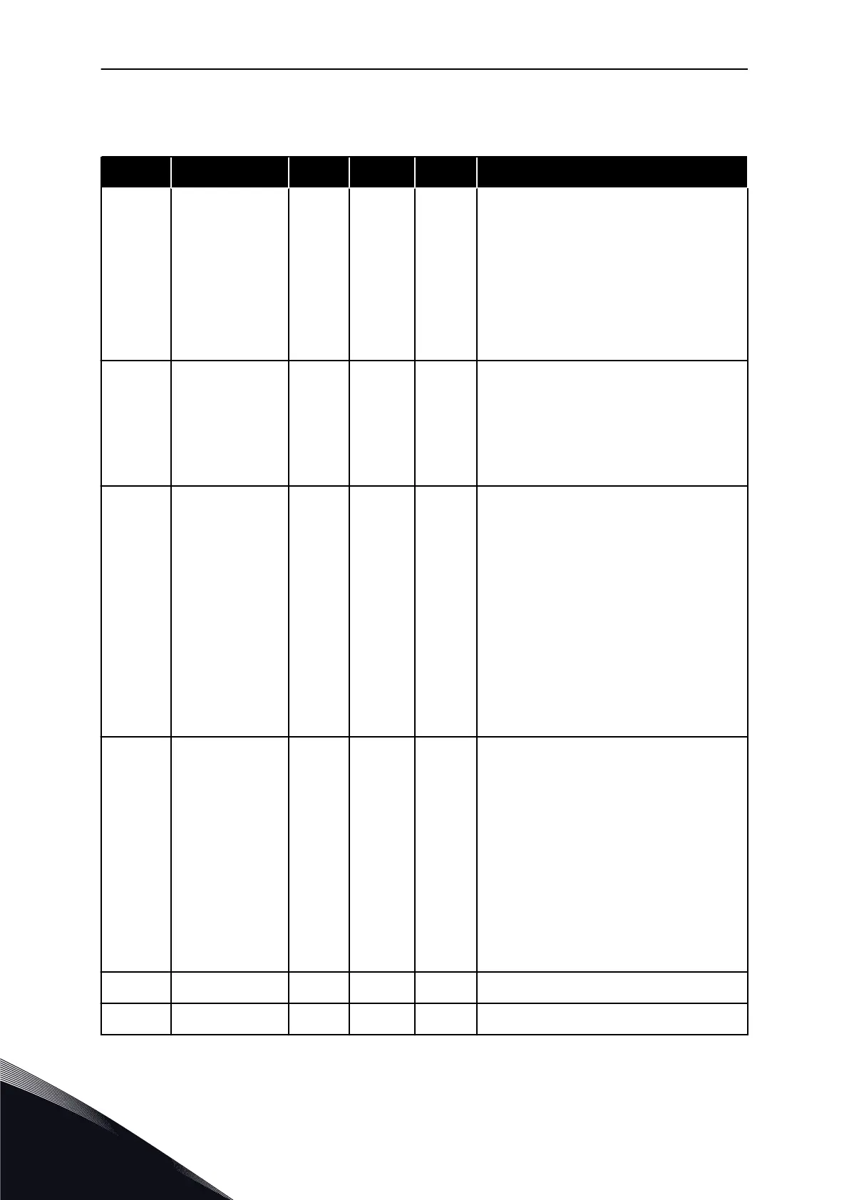Page #120 background image