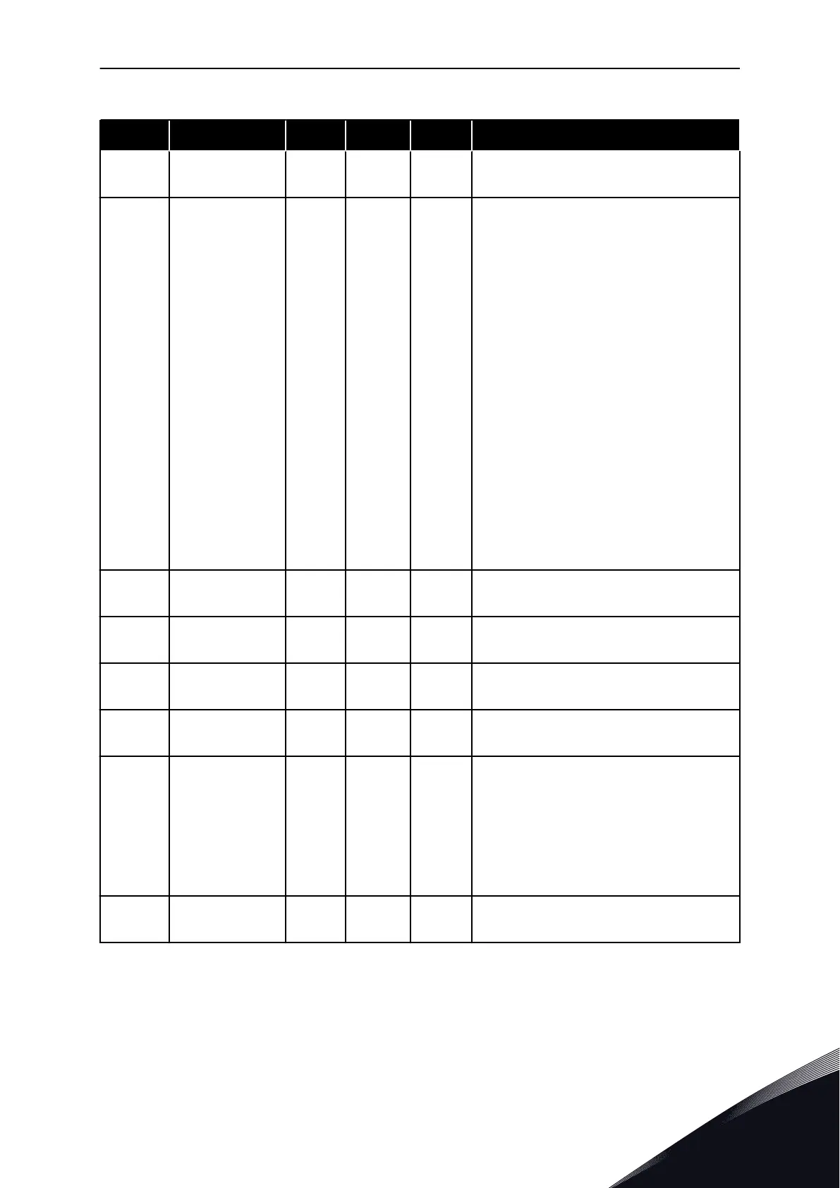 Page #121 background image