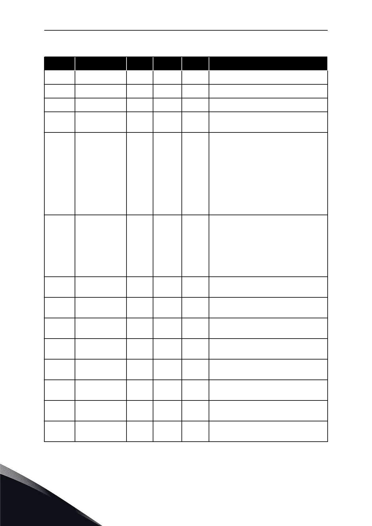 Page #124 background image