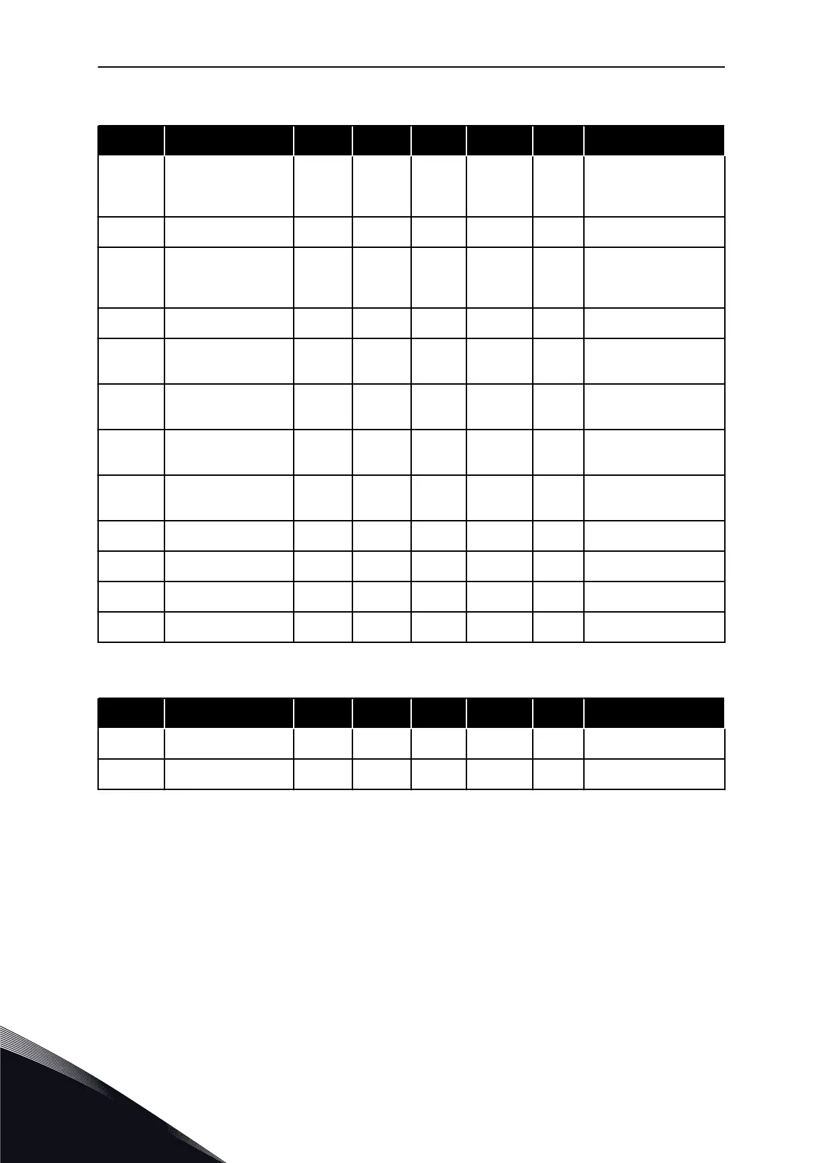 Page #128 background image