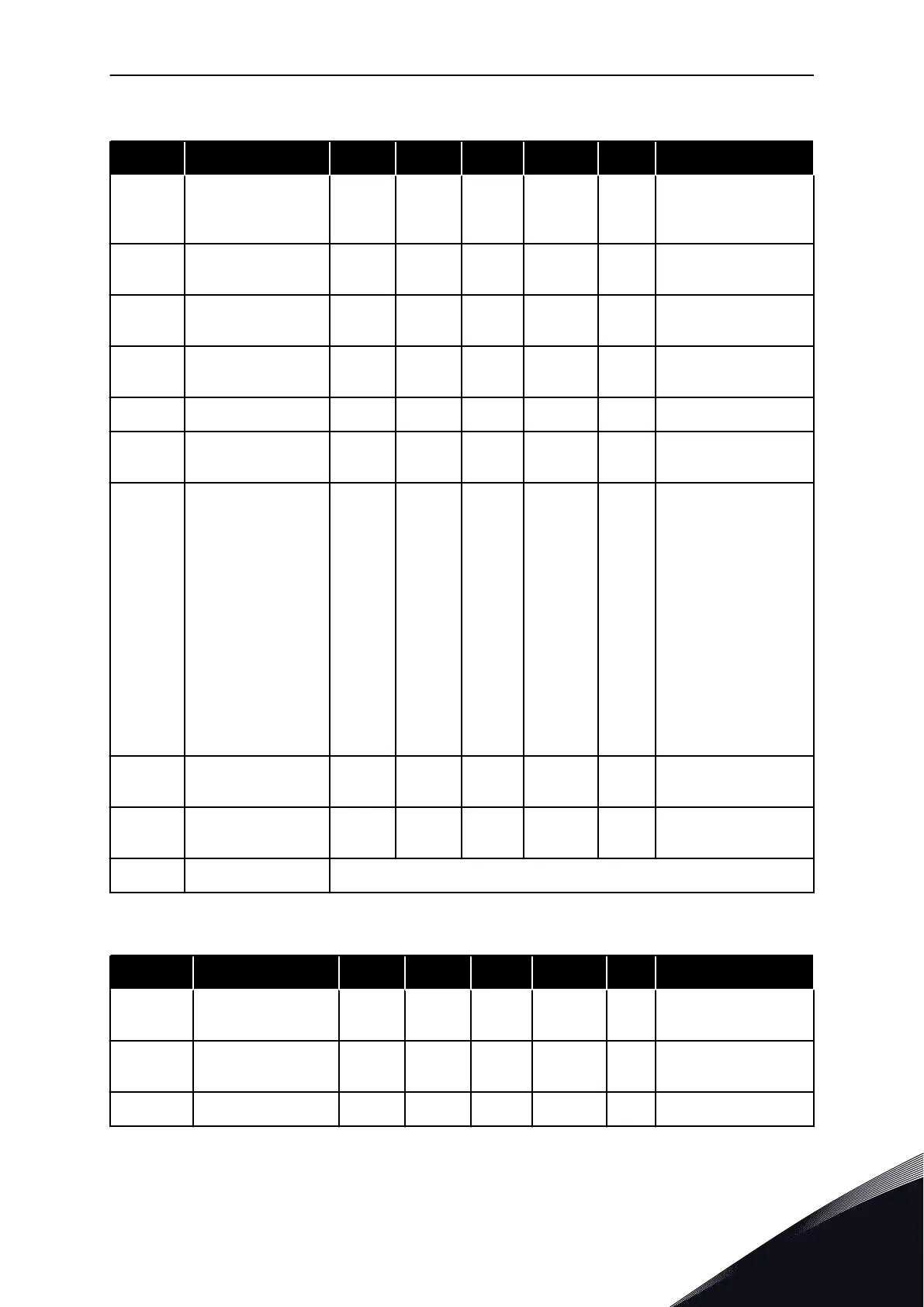 Page #129 background image