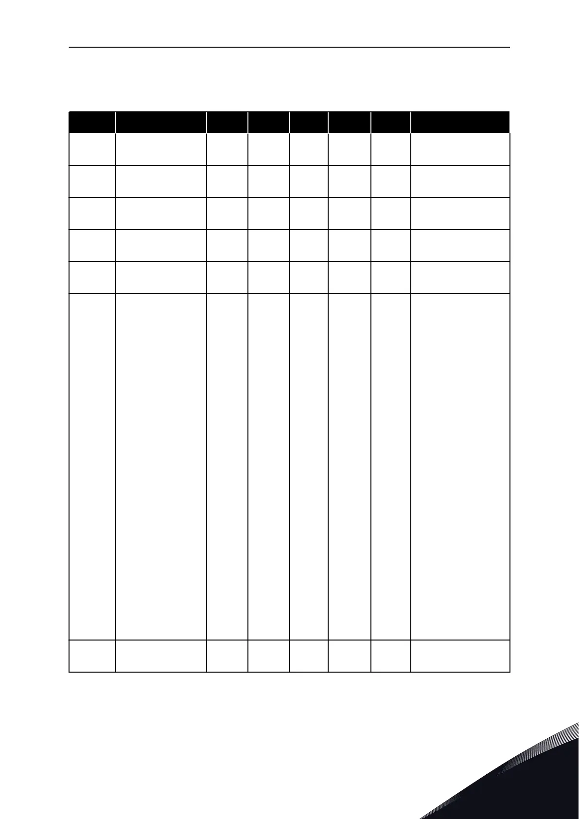 Page #131 background image