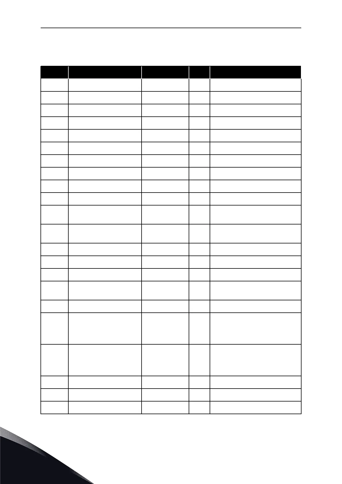 Page #138 background image