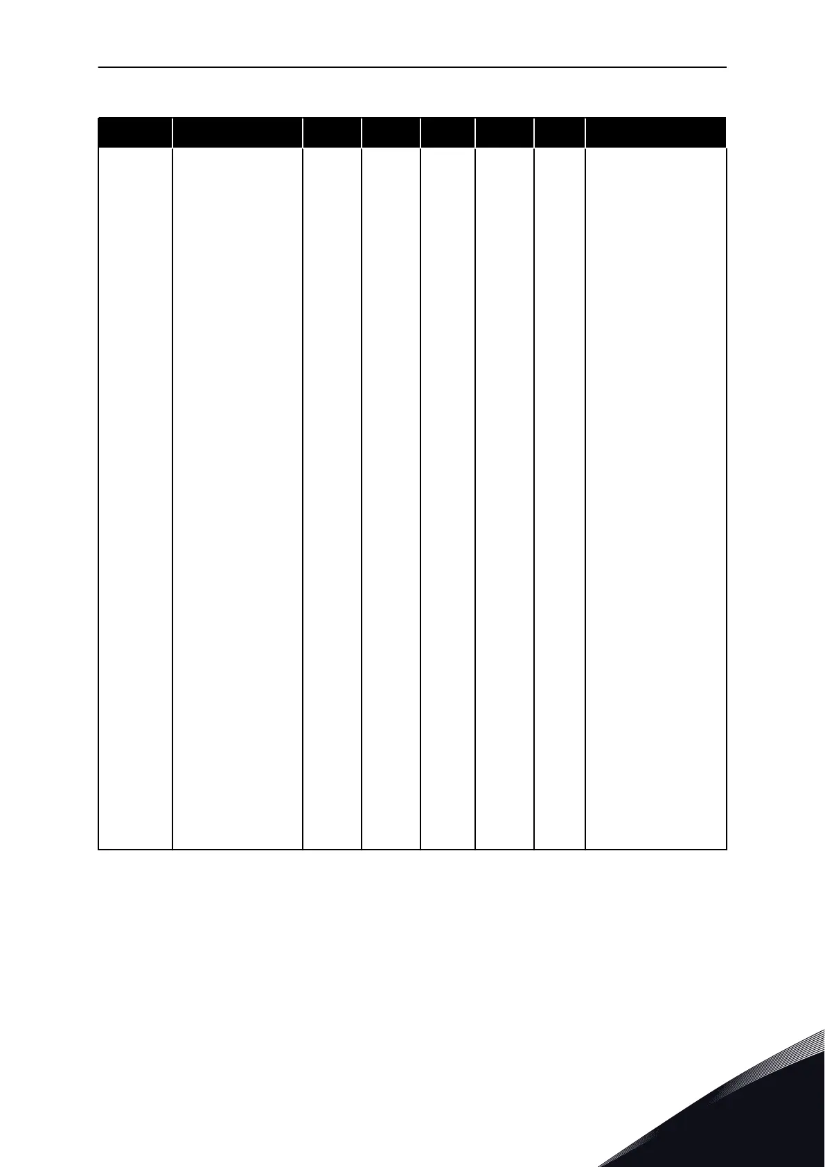 Page #145 background image