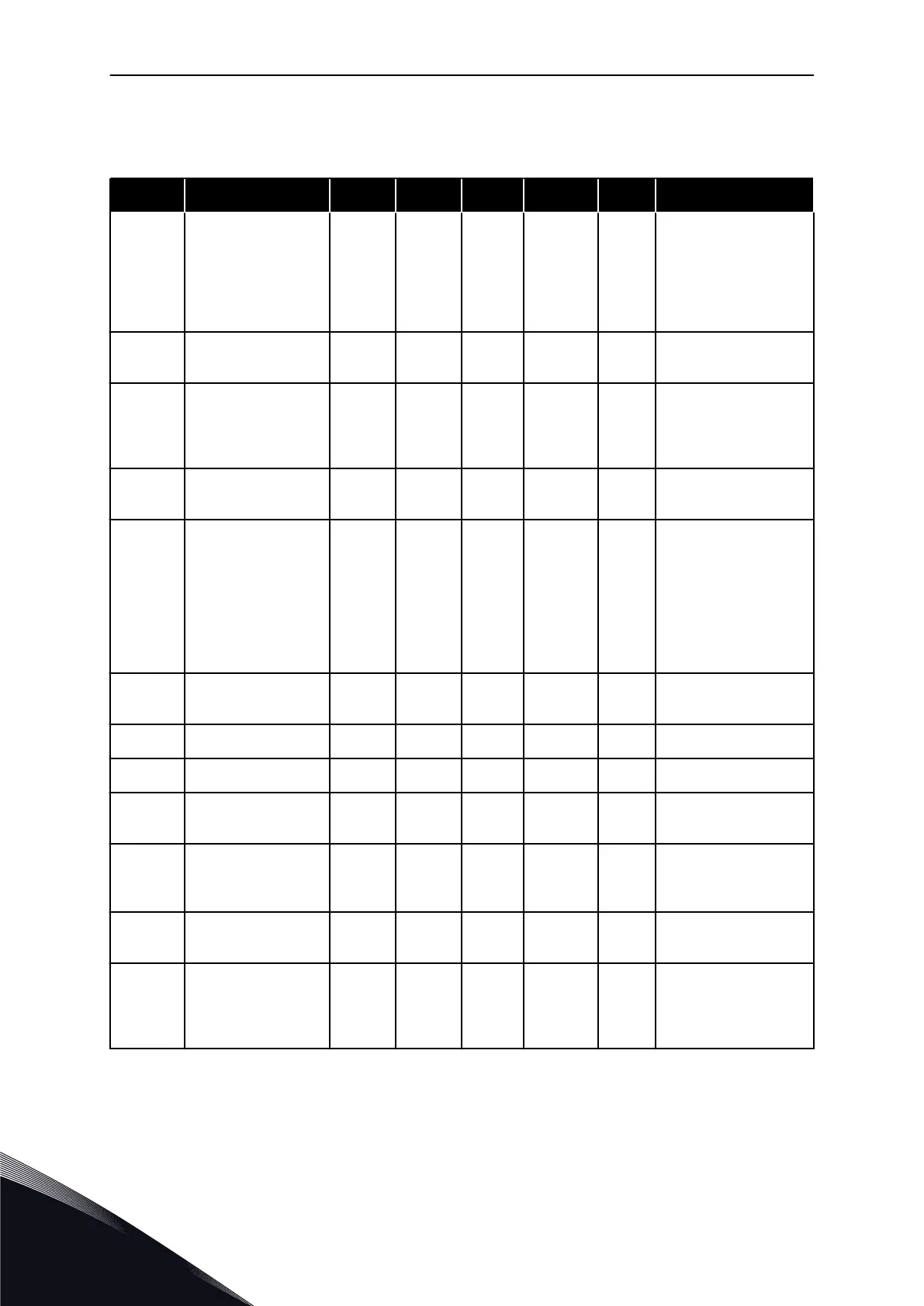 Page #152 background image