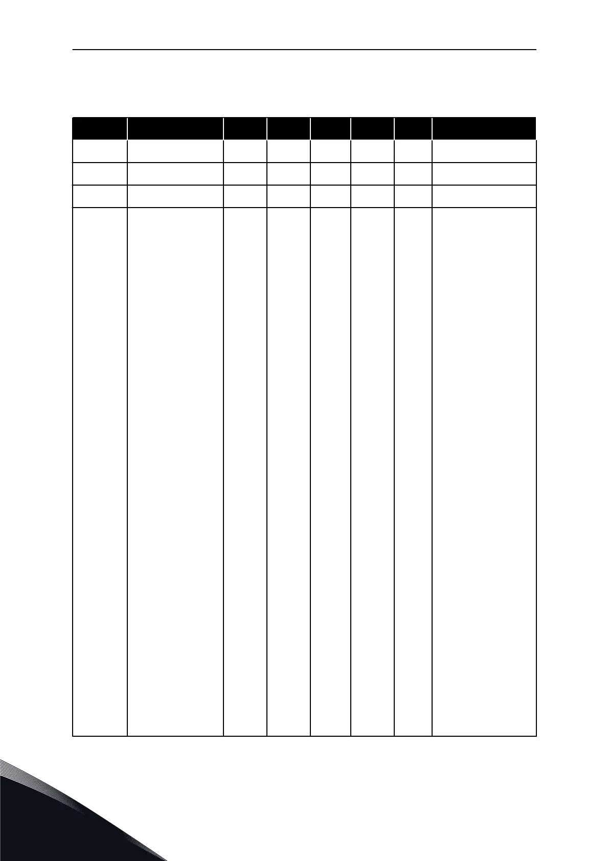 Page #162 background image