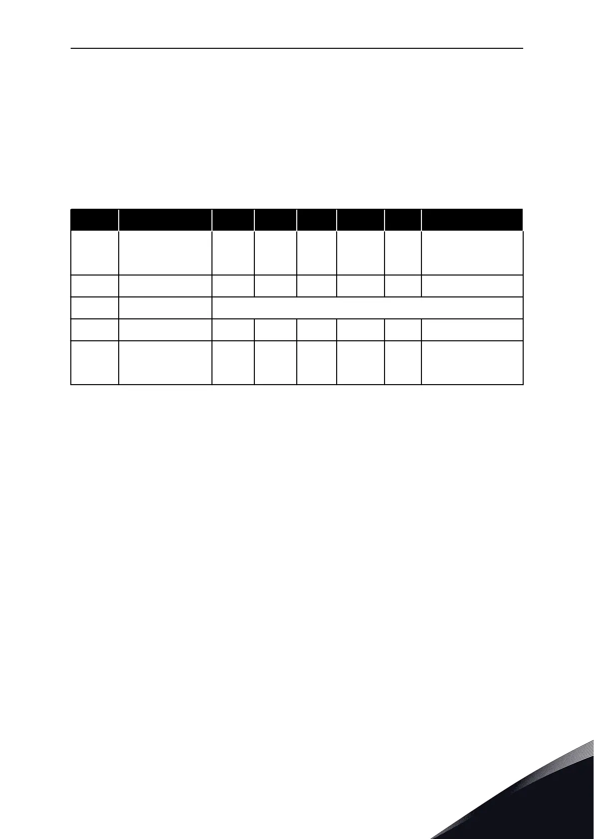Page #197 background image