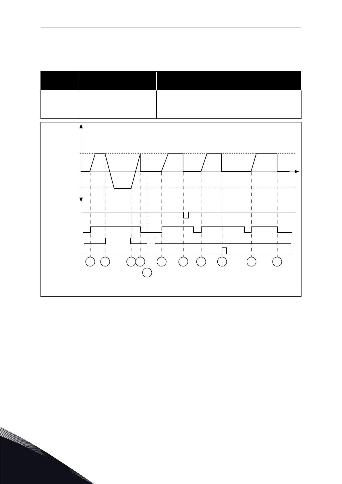 Page #238 background image