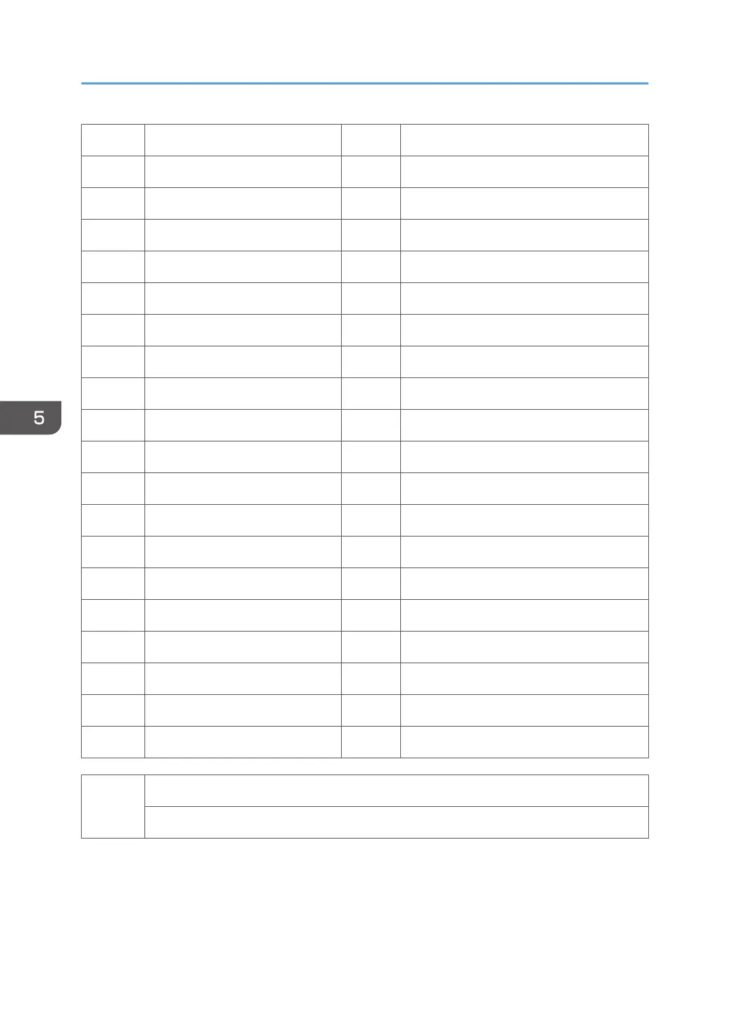 Page #362 background image