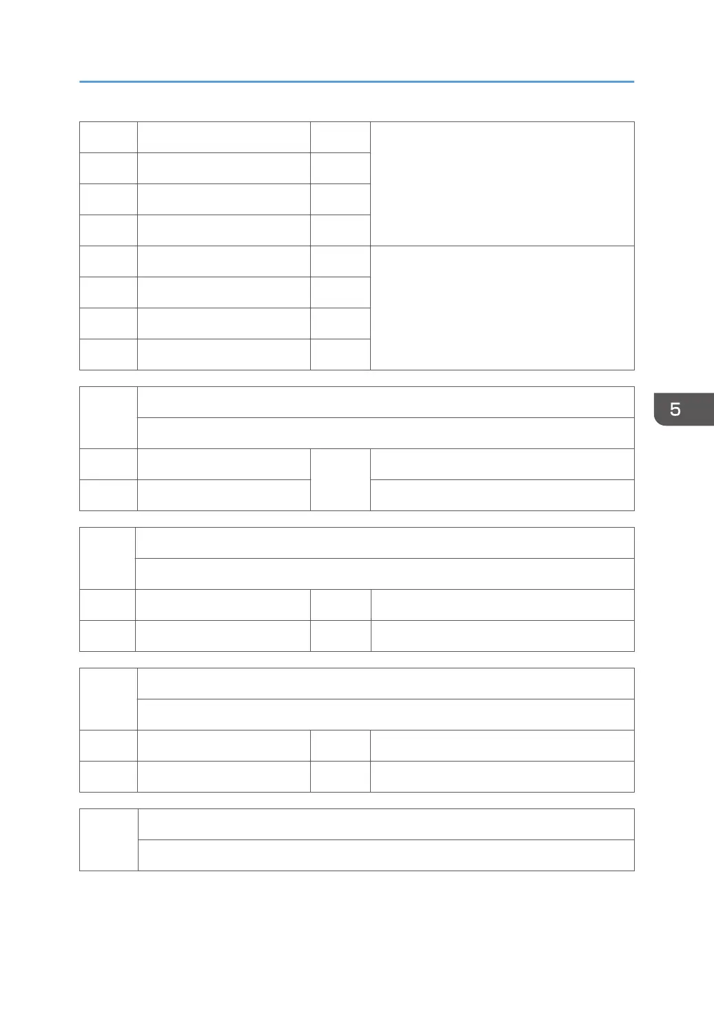 Page #431 background image