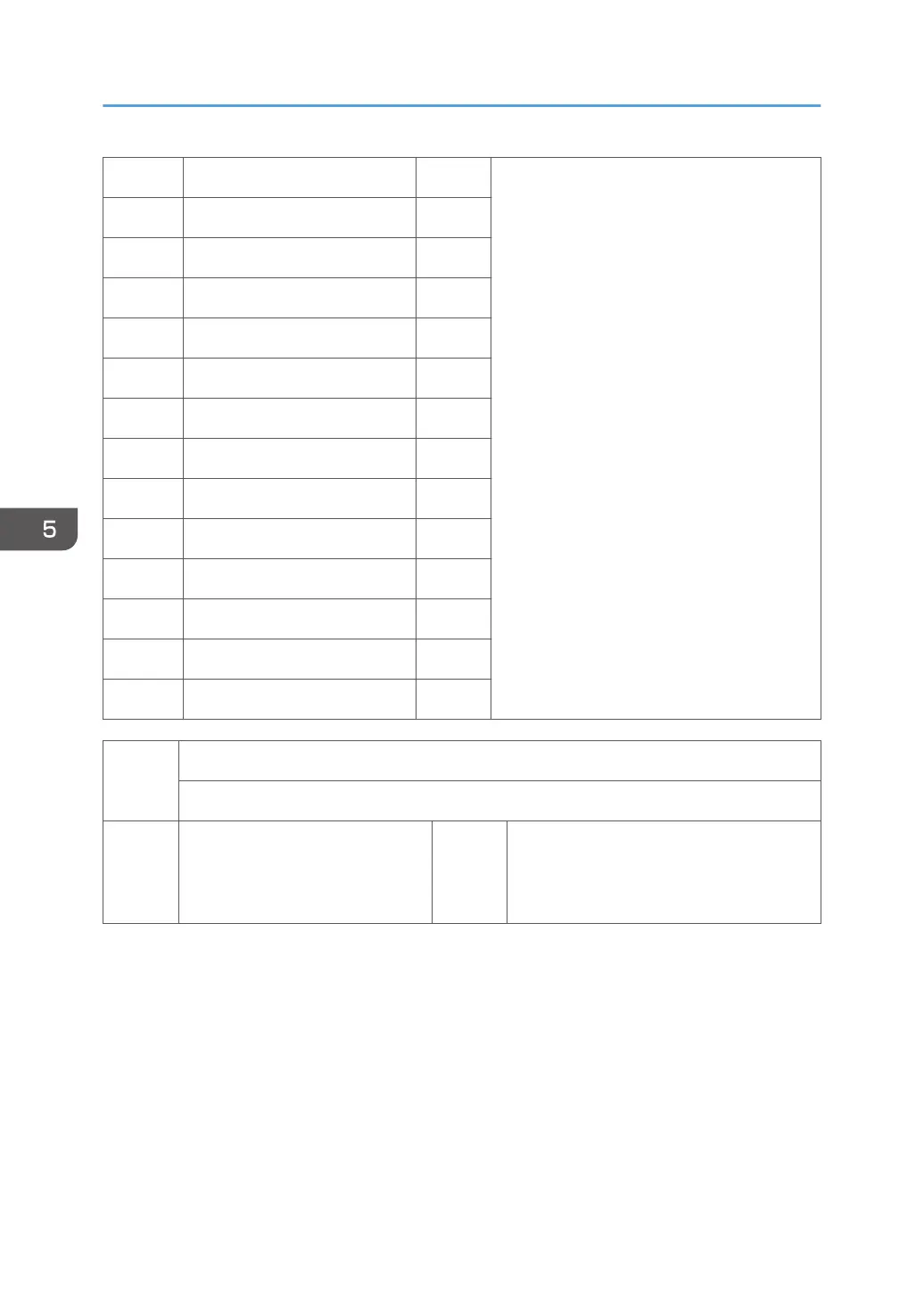 Page #492 background image