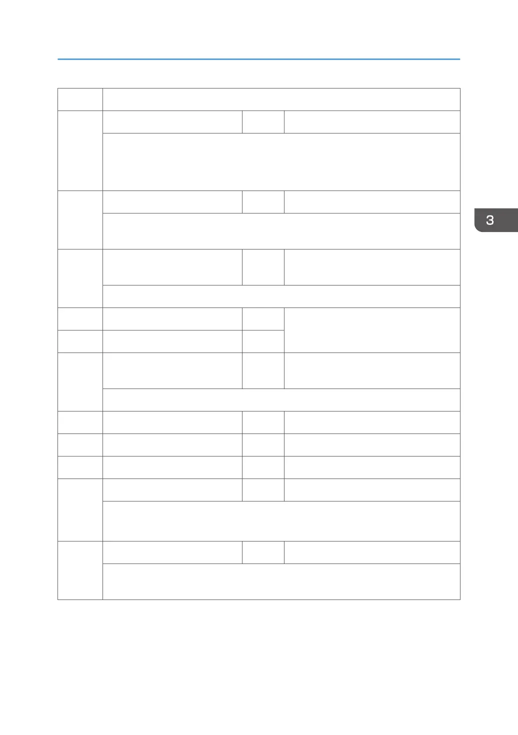 Page #903 background image