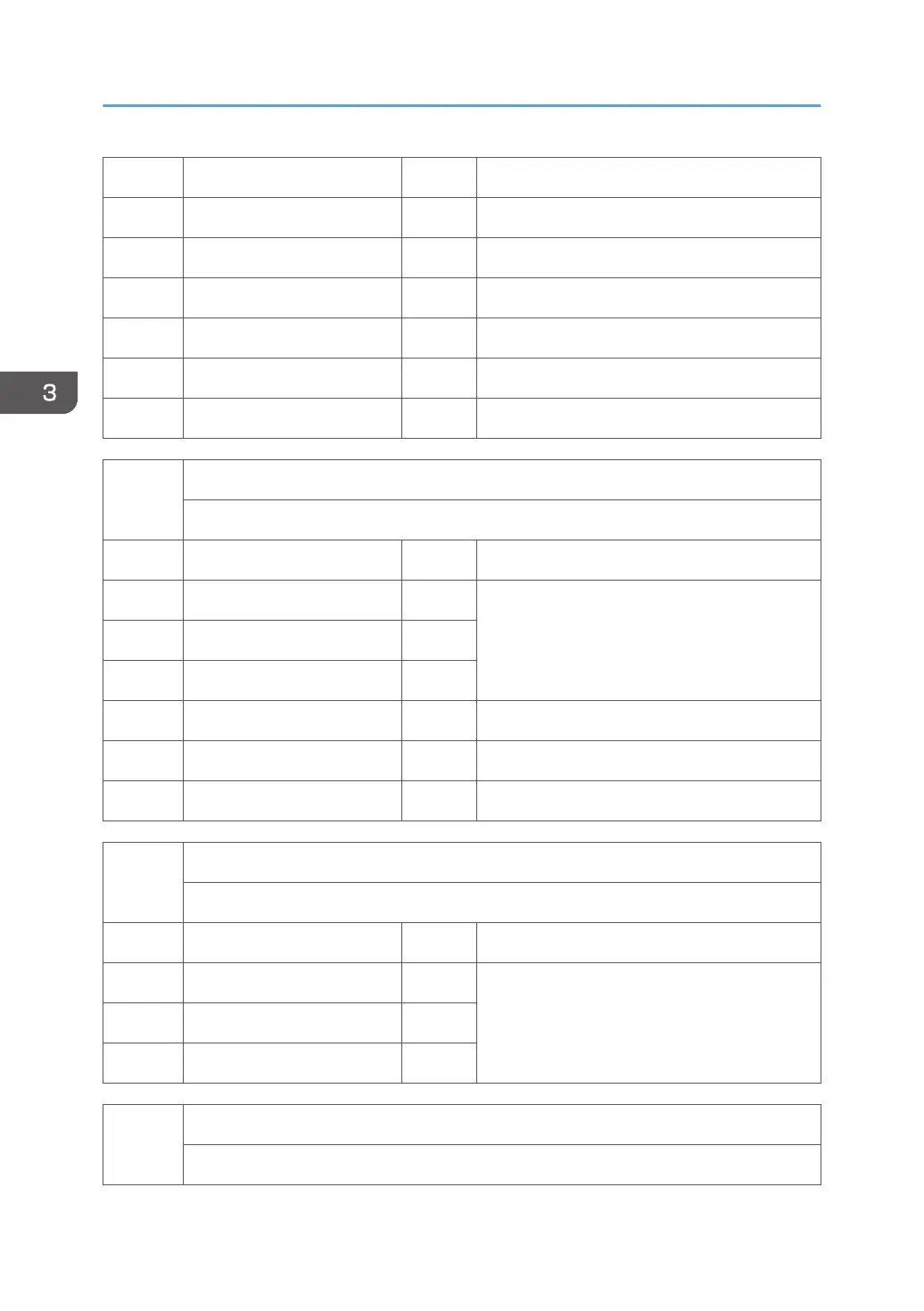 Page #910 background image