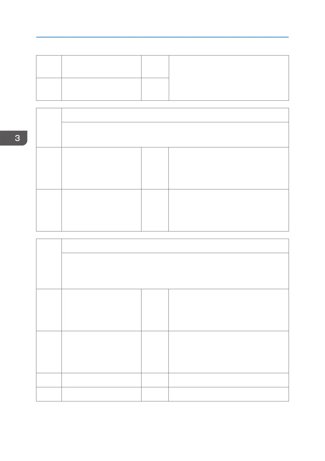 Page #992 background image