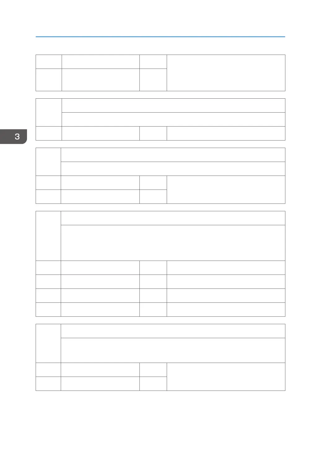 Page #994 background image