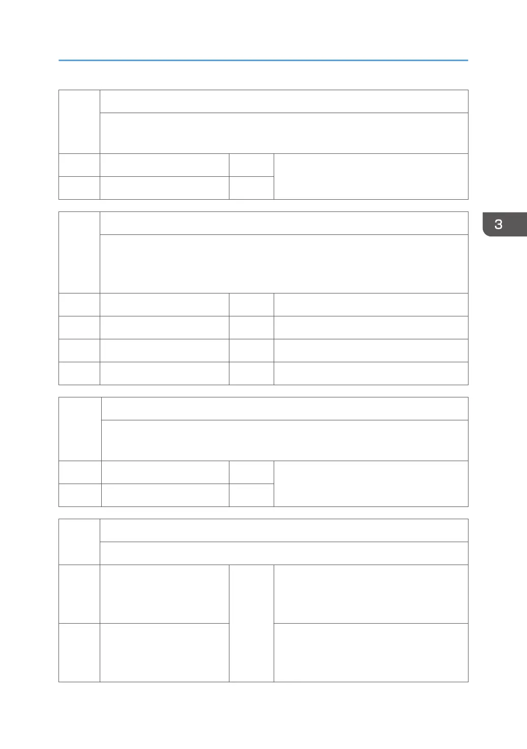 Page #995 background image