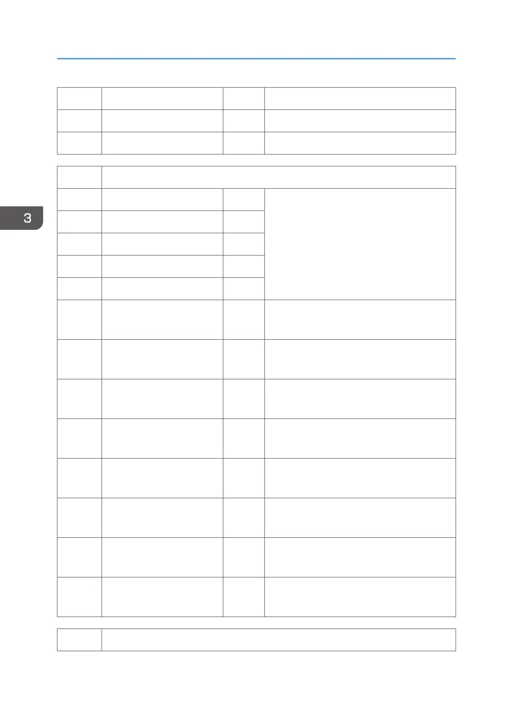 Page #1402 background image
