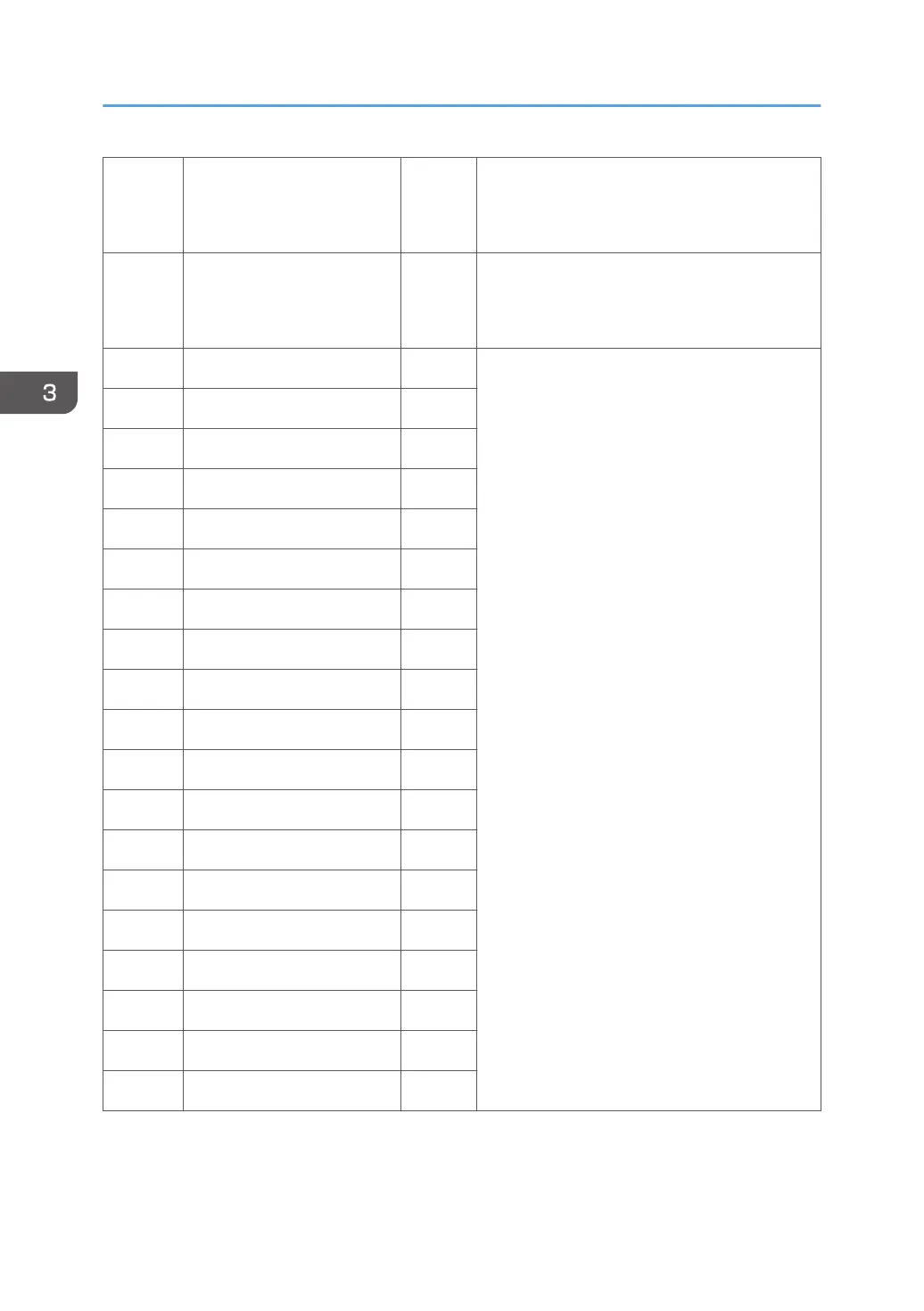 Page #1422 background image