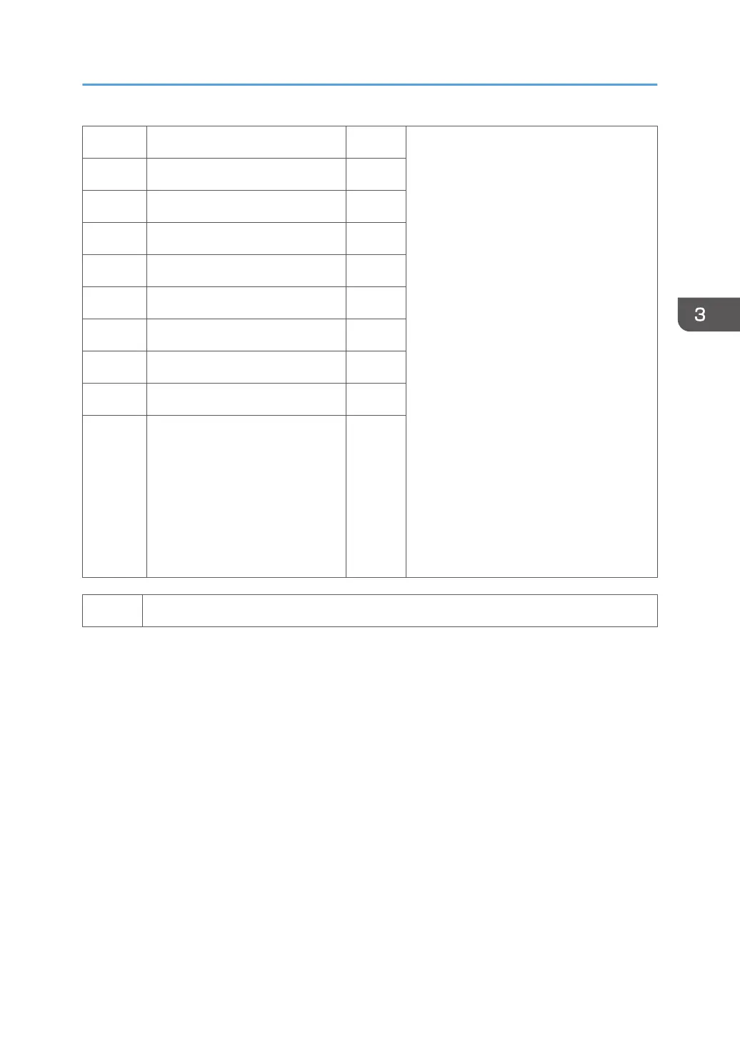 Page #1467 background image